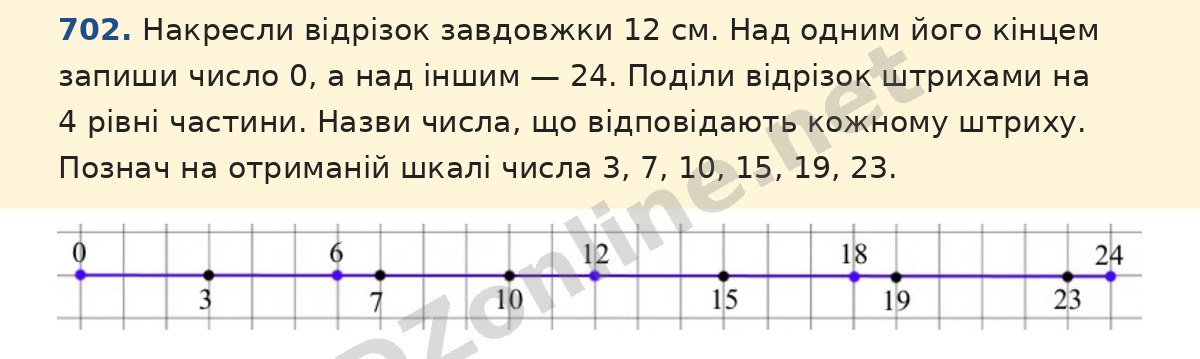 Завдання 702 — Математика 5 клас Істер 2022, відповідь і розв’язання