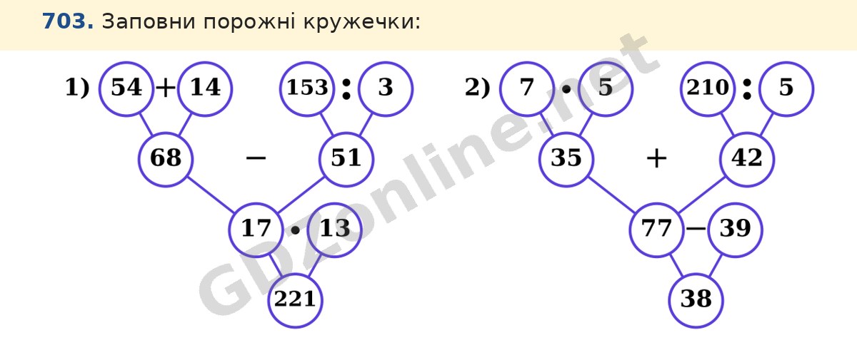 Завдання 703 — Математика 5 клас Істер 2022, відповідь і розв’язання