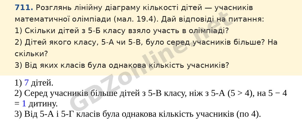 Завдання 711 — Математика 5 клас Істер 2022, відповідь і розв’язання