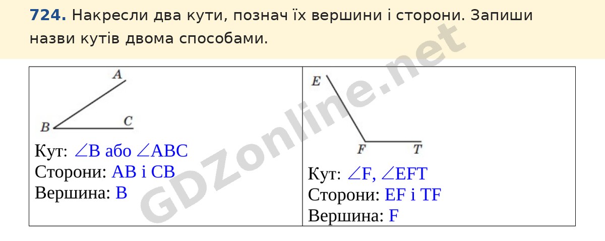 Завдання 724 — Математика 5 клас Істер 2022, відповідь і розв’язання