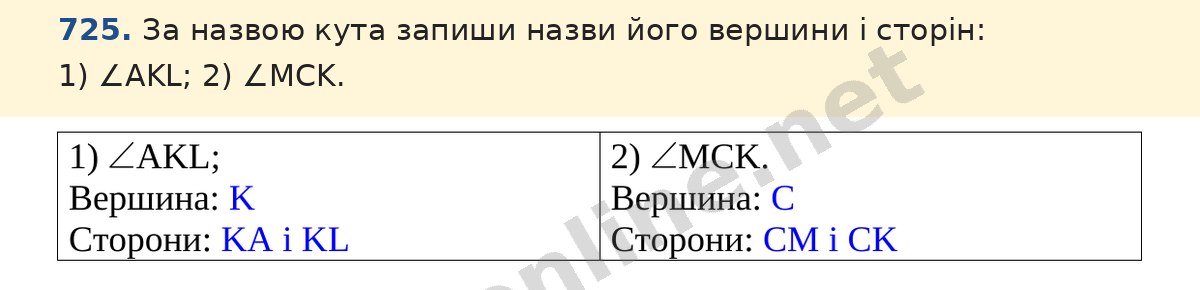 Завдання 725 — Математика 5 клас Істер 2022, відповідь і розв’язання