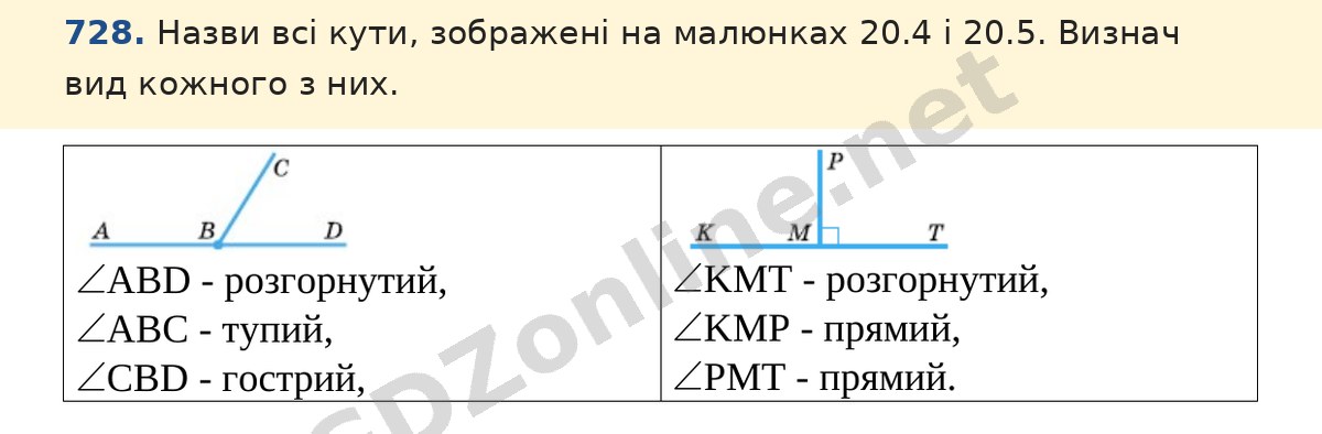 Завдання 728 — Математика 5 клас Істер 2022, відповідь і розв’язання