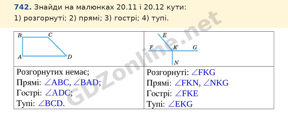 Завдання 742 — Математика 5 клас Істер 2022, відповідь і розв’язання