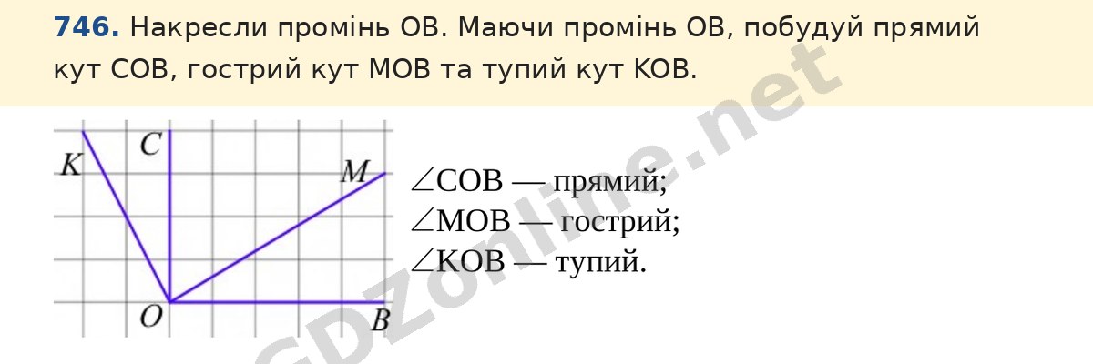 Завдання 746 — Математика 5 клас Істер 2022, відповідь і розв’язання