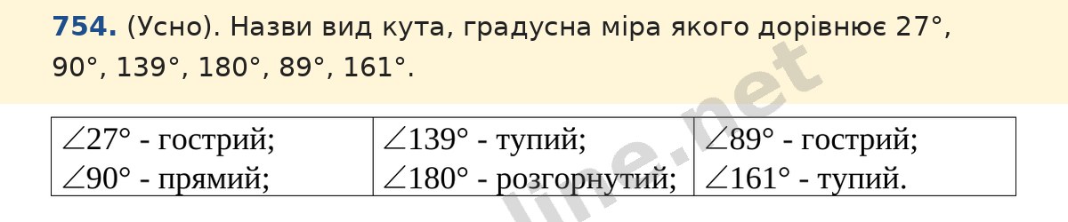 Завдання 754 — Математика 5 клас Істер 2022, відповідь і розв’язання