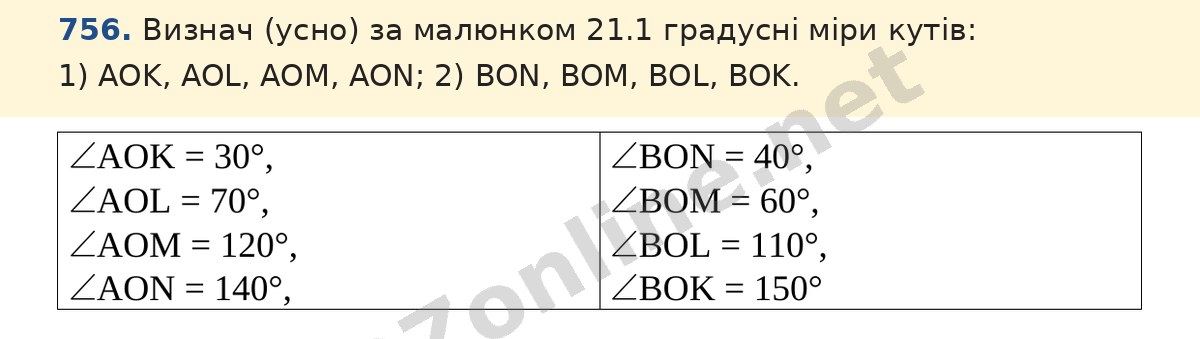 Завдання 756 — Математика 5 клас Істер 2022, відповідь і розв’язання