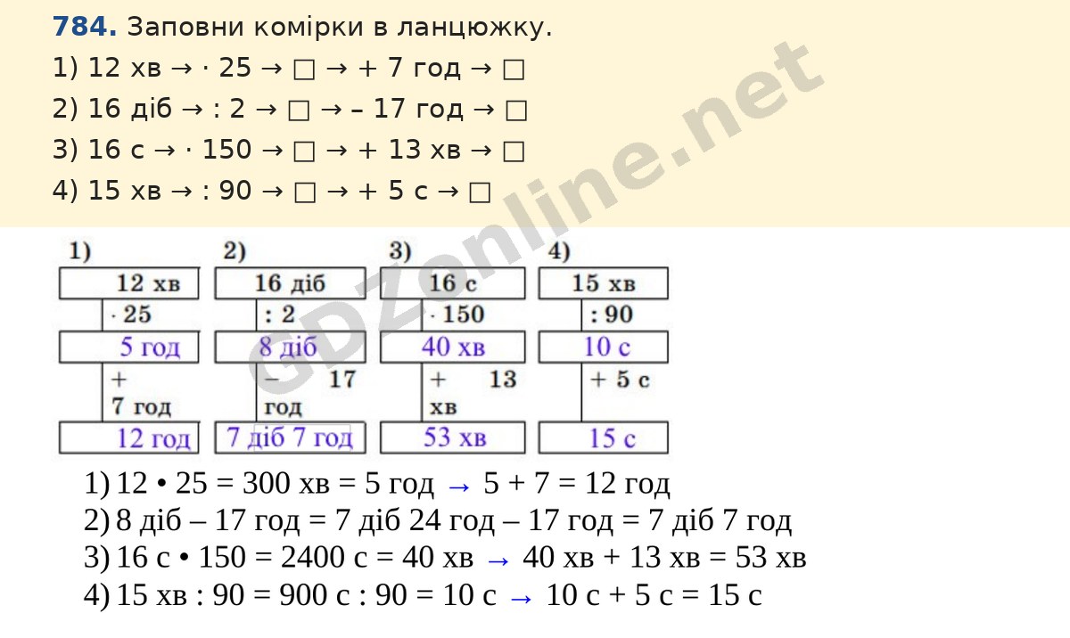 Завдання 784 — Математика 5 клас Істер 2022, відповідь і розв’язання