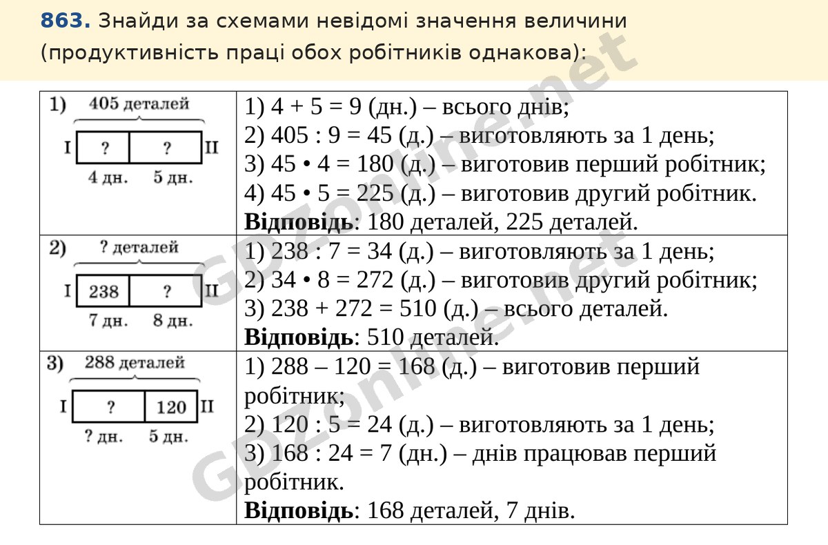 Завдання 863 — Математика 5 клас Істер 2022, відповідь і розв’язання