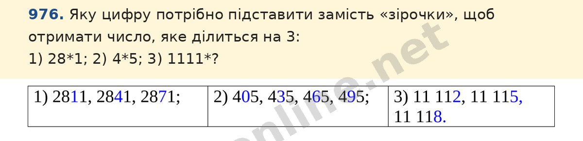 Завдання 976 — Математика 5 клас Істер 2022, відповідь і розв’язання