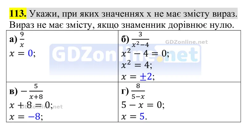 Завдання 113 — Алгебра 8 клас Бевз 2025, відповідь і розв’язання