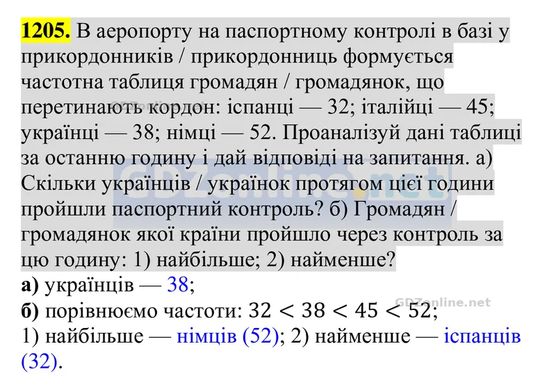 Завдання 1205 — Алгебра 8 клас Бевз 2025, відповідь і розв’язання