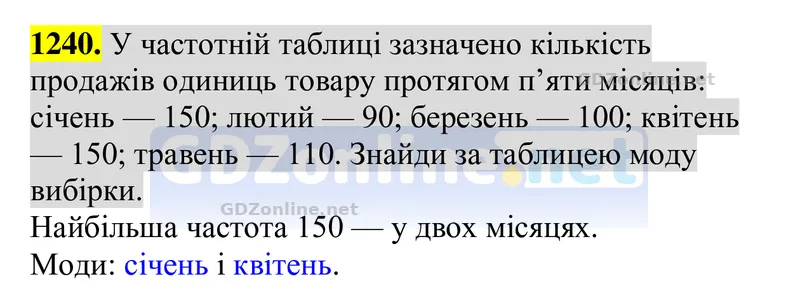 Завдання 1240 — Алгебра 8 клас Бевз 2025, відповідь і розв’язання