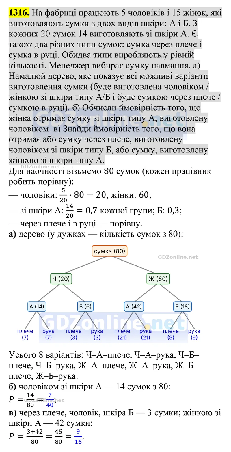 Завдання 1316 — Алгебра 8 клас Бевз 2025, відповідь і розв’язання