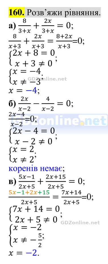 Завдання 160 — Алгебра 8 клас Бевз 2025, відповідь і розв’язання