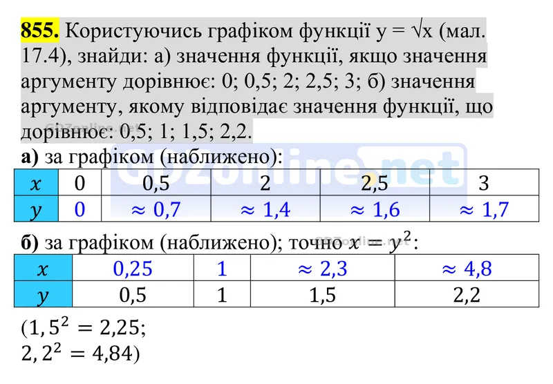 Завдання 855 — Алгебра 8 клас Бевз 2025, відповідь і розв’язання