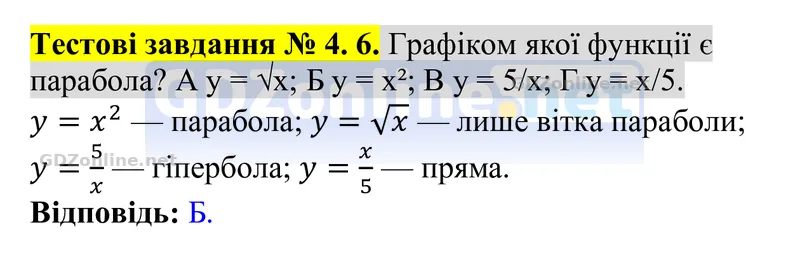 Тестові завдання № 4, завдання 6 — Алгебра 8 клас Бевз 2025, відповідь і розв’язання