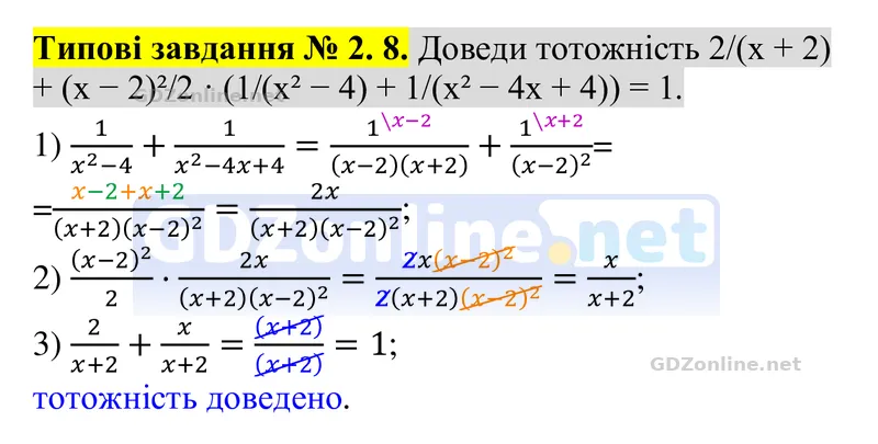 Типові завдання до тематичного оцінювання № 2, завдання 8 — Алгебра 8 клас Бевз 2025, відповідь і розв’язання