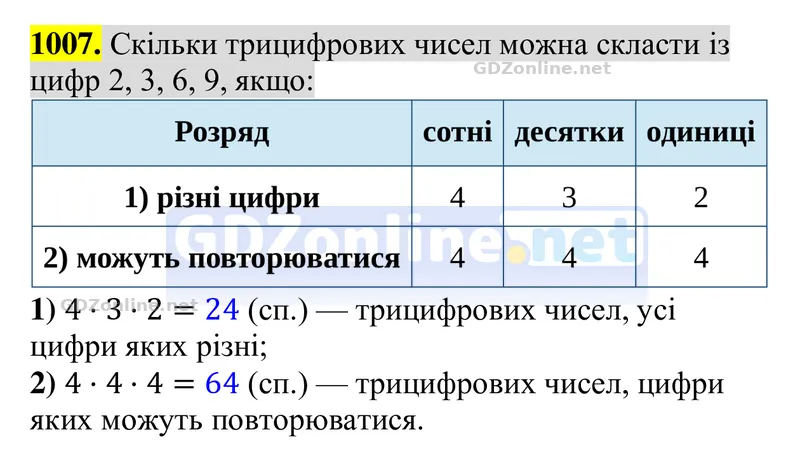 Завдання 1007 — Алгебра 8 клас Тарасенкова 2025, відповідь і розв’язання