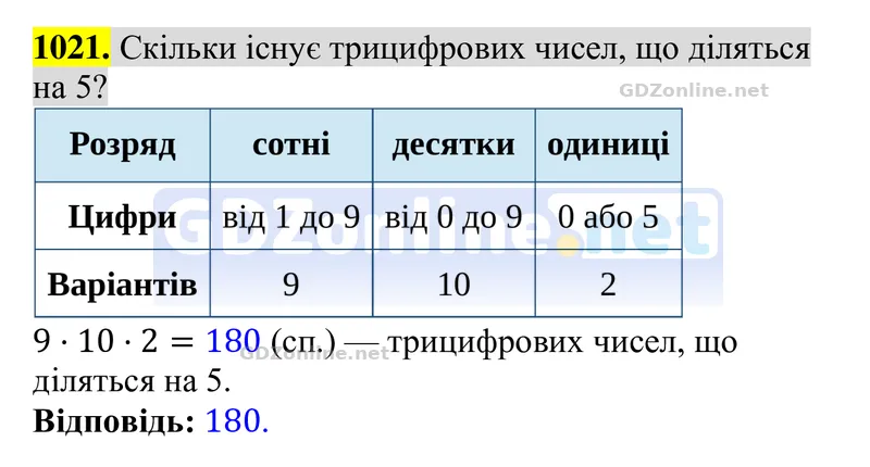 Завдання 1021 — Алгебра 8 клас Тарасенкова 2025, відповідь і розв’язання