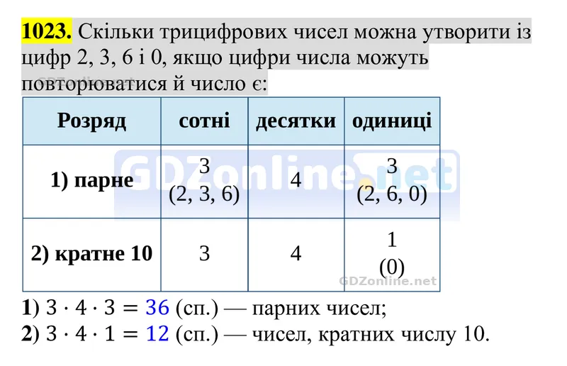 Завдання 1023 — Алгебра 8 клас Тарасенкова 2025, відповідь і розв’язання