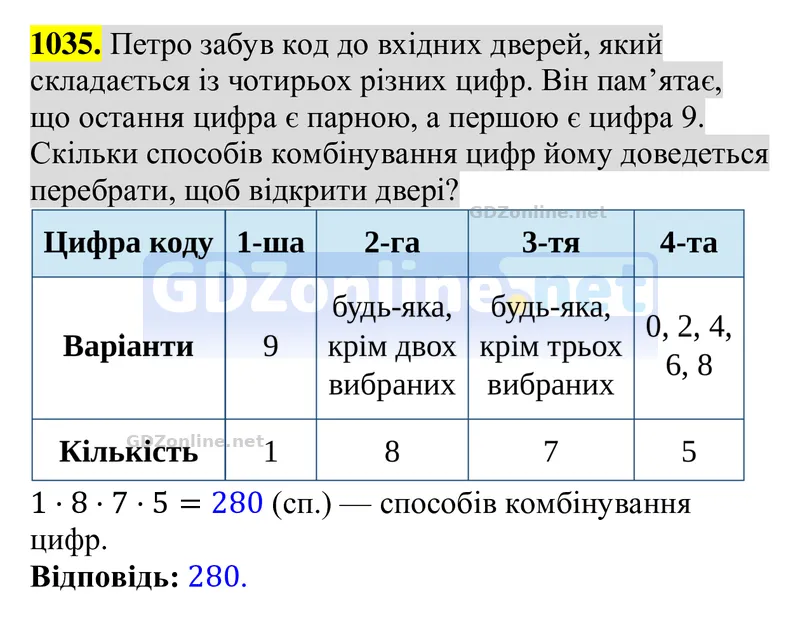 Завдання 1035 — Алгебра 8 клас Тарасенкова 2025, відповідь і розв’язання
