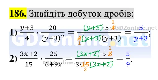 Завдання 186 — Алгебра 8 клас Тарасенкова 2025, відповідь і розв’язання