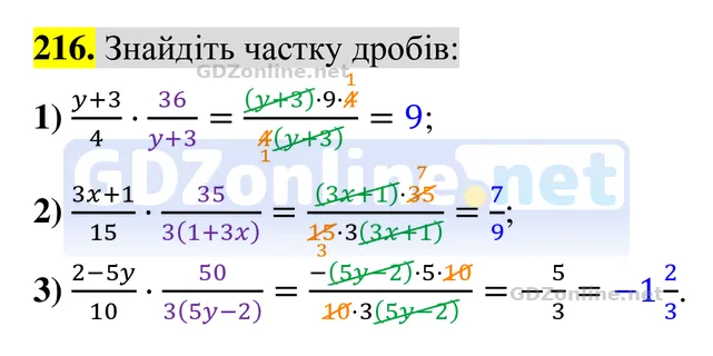 Завдання 216 — Алгебра 8 клас Тарасенкова 2025, відповідь і розв’язання
