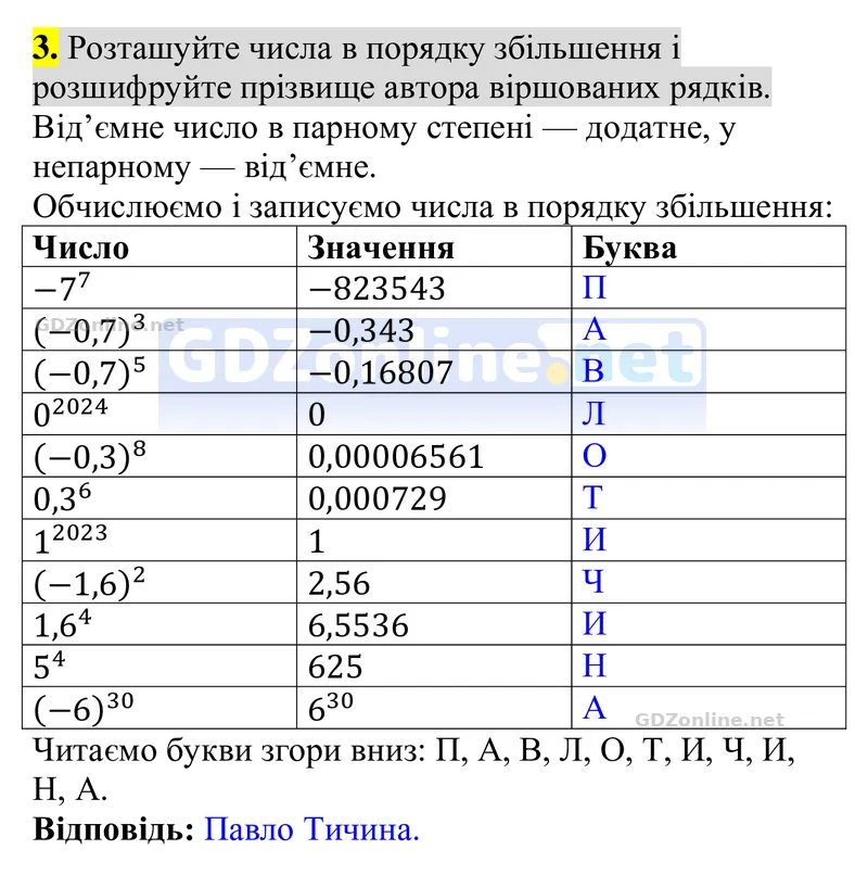 Завдання 3 — Алгебра 8 клас Тарасенкова 2025, відповідь і розв’язання