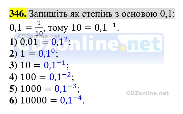 Завдання 346 — Алгебра 8 клас Тарасенкова 2025, відповідь і розв’язання