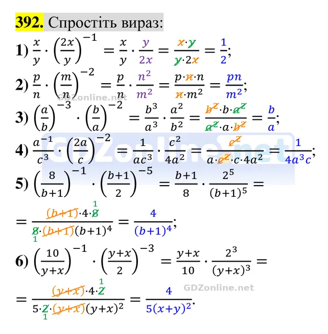 Завдання 392 — Алгебра 8 клас Тарасенкова 2025, відповідь і розв’язання