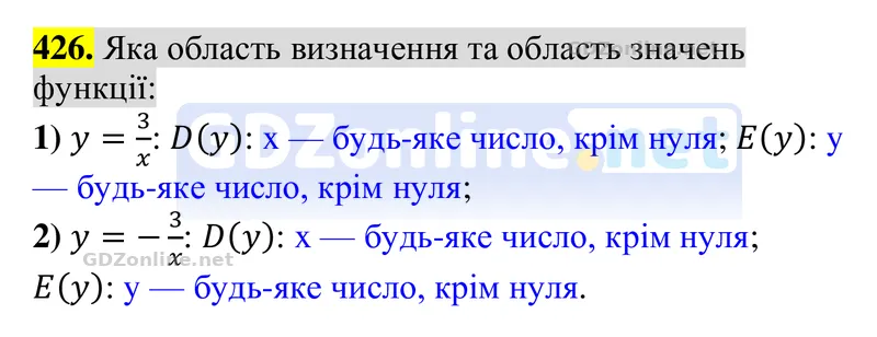 Завдання 426 — Алгебра 8 клас Тарасенкова 2025, відповідь і розв’язання
