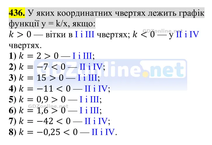 Завдання 436 — Алгебра 8 клас Тарасенкова 2025, відповідь і розв’язання