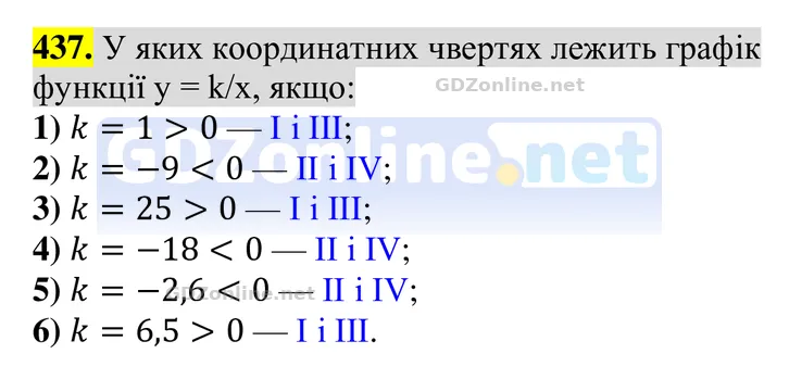 Завдання 437 — Алгебра 8 клас Тарасенкова 2025, відповідь і розв’язання