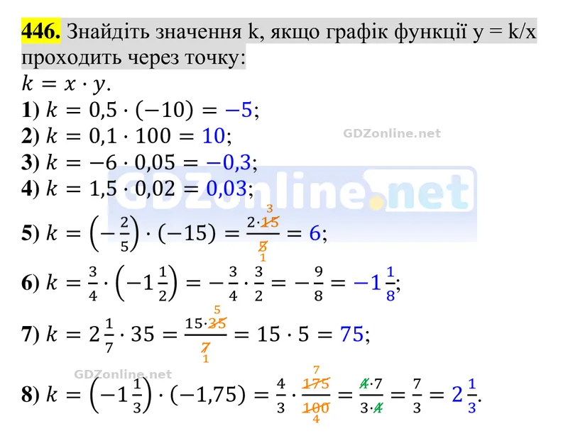 Завдання 446 — Алгебра 8 клас Тарасенкова 2025, відповідь і розв’язання