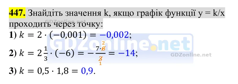 Завдання 447 — Алгебра 8 клас Тарасенкова 2025, відповідь і розв’язання