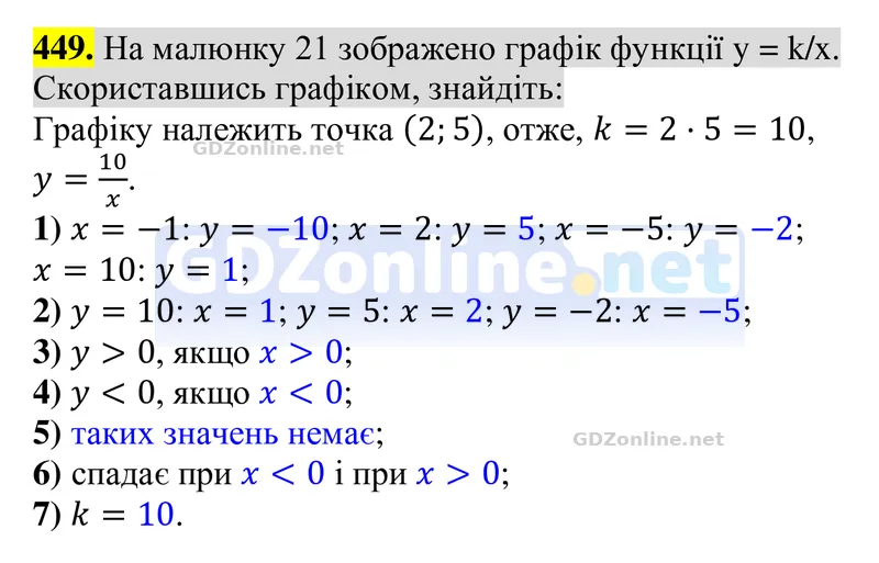 Завдання 449 — Алгебра 8 клас Тарасенкова 2025, відповідь і розв’язання