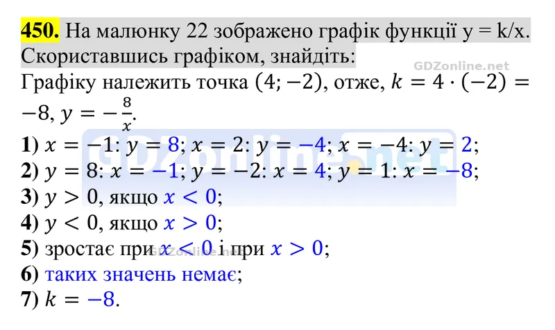 Завдання 450 — Алгебра 8 клас Тарасенкова 2025, відповідь і розв’язання