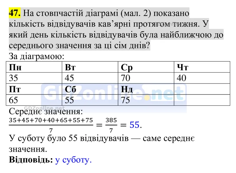 Завдання 47 — Алгебра 8 клас Тарасенкова 2025, відповідь і розв’язання