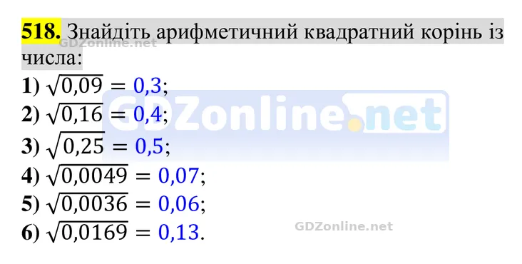 Завдання 518 — Алгебра 8 клас Тарасенкова 2025, відповідь і розв’язання