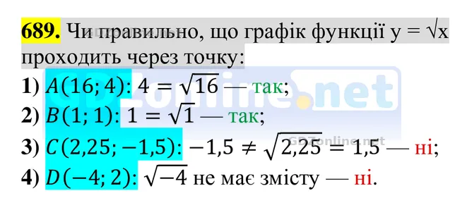 Завдання 689 — Алгебра 8 клас Тарасенкова 2025, відповідь і розв’язання