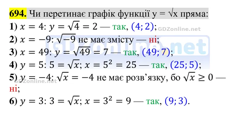 Завдання 694 — Алгебра 8 клас Тарасенкова 2025, відповідь і розв’язання