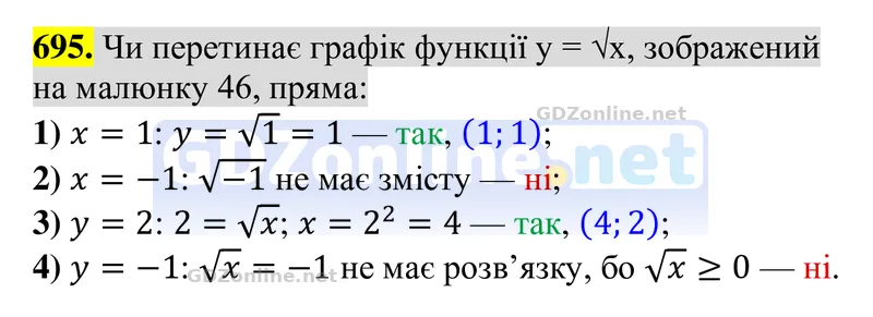 Завдання 695 — Алгебра 8 клас Тарасенкова 2025, відповідь і розв’язання