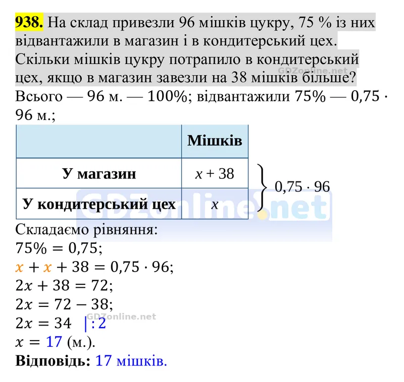 Завдання 938 — Алгебра 8 клас Тарасенкова 2025, відповідь і розв’язання