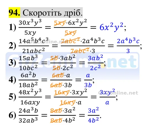 Завдання 94 — Алгебра 8 клас Тарасенкова 2025, відповідь і розв’язання