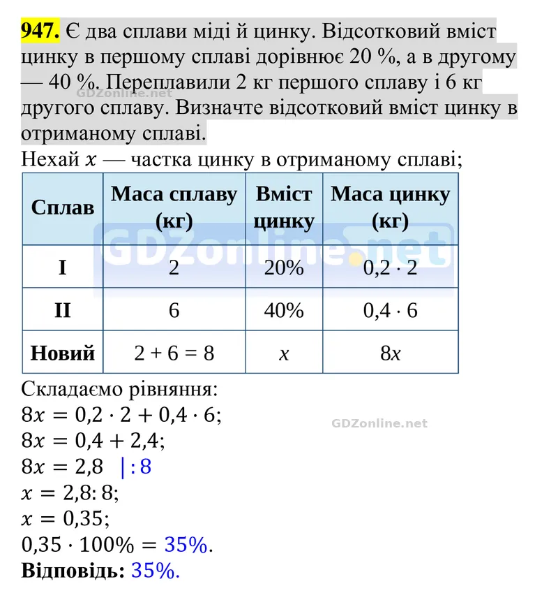 Завдання 947 — Алгебра 8 клас Тарасенкова 2025, відповідь і розв’язання