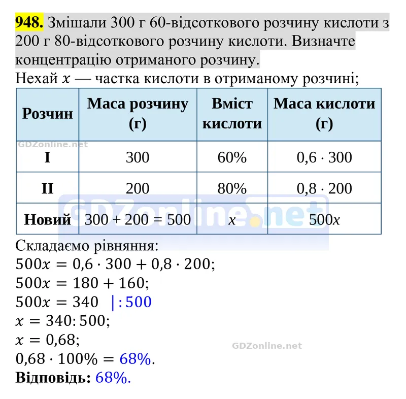 Завдання 948 — Алгебра 8 клас Тарасенкова 2025, відповідь і розв’язання