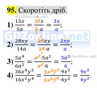 Завдання 95 — Алгебра 8 клас Тарасенкова 2025, відповідь і розв’язання