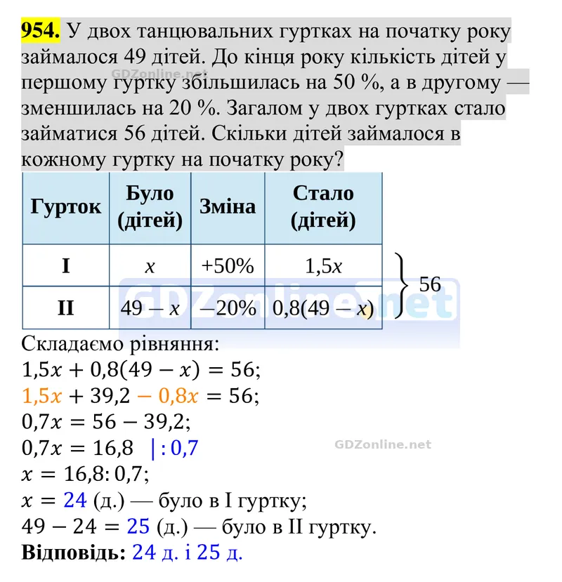 Завдання 954 — Алгебра 8 клас Тарасенкова 2025, відповідь і розв’язання