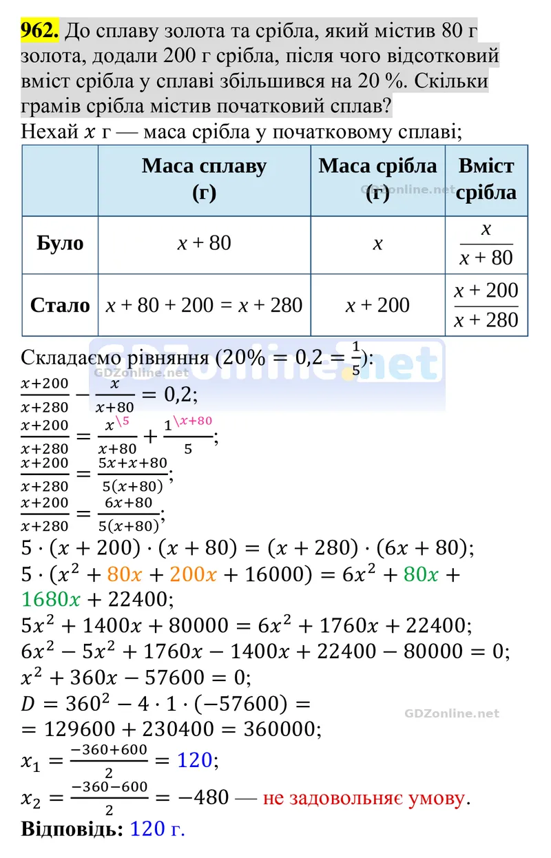 Завдання 962 — Алгебра 8 клас Тарасенкова 2025, відповідь і розв’язання