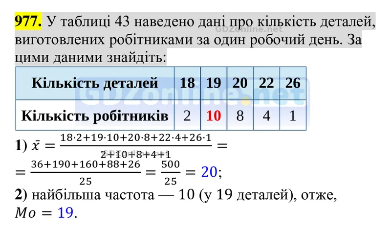 Завдання 977 — Алгебра 8 клас Тарасенкова 2025, відповідь і розв’язання
